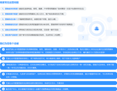 公眾號智慧營銷-西安APP開發-網站建設-微信小程序制作開發-B2C商城系統