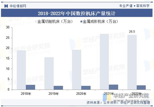 全球及中國編碼器行業現狀及競爭格局分析,行業將不斷向高精度 高穩定性 智能化方向發展 圖
