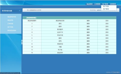 基于javaweb電子商城前后臺管理系統網上商城系統 spring mysql jsp jstl css