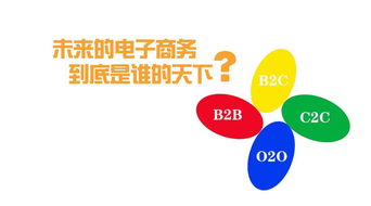2016, b2b產業互聯黃金時代到來