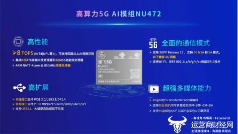 多款硬核新品 聯(lián)通數(shù)科aiot產(chǎn)品來了