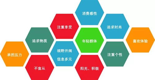 休閑食品如何借力小程序布局移動(dòng)商城 完整的運(yùn)營(yíng)方案出爐 附趨勢(shì)分析