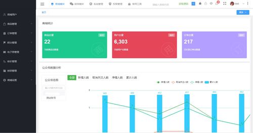 java微信小程序商城源碼,java微信開發框架源碼,前后端分離