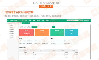 易車服scrm管理系統(tǒng)管理軟件會(huì)員卡微信商城開(kāi)單收銀淘寶主圖詳情圖