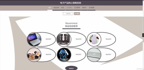 springboot電子產品網上銷售系統2owit計算機畢業設計