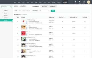 b2b2c商城系統 支持 商家入駐 平臺自營 ,助您打造企業級商城