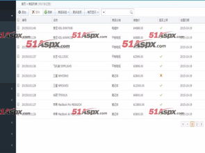 javaee企業級b2c商城系統源碼文檔齊全