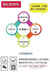 2手電腦 2手電腦的分類