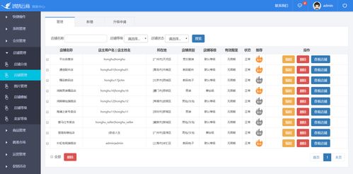 java 電子商務云平臺b2b b2c o2o springmvc mybatis spring cloud spring boot
