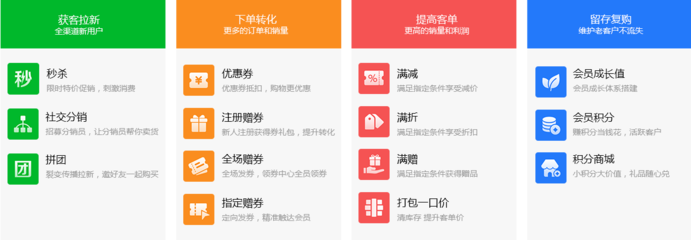 B2C商城系統_B2C商城建設_B2C網店系統_B2C電商系統開發建設-藝源科技