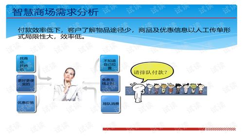 智慧商場 智能化系統方案設計.ppt