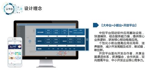 剖析社交電商新零售商業裂變模式,如何建立自己的品牌電商