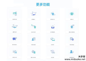 干貨整理 b2c電商運營與發展的七大要素