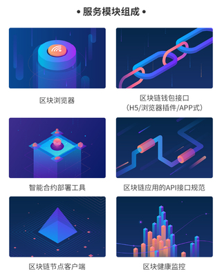 煙臺區(qū)塊鏈底層主鏈,煙臺區(qū)塊鏈底層主鏈開發(fā),煙臺區(qū)塊鏈底層主鏈解決方案