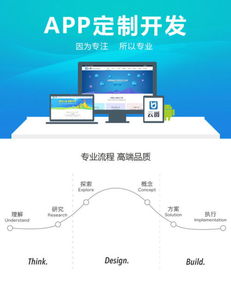 購物商城app開發(fā)設(shè)計(jì)應(yīng)該遵循哪些原則