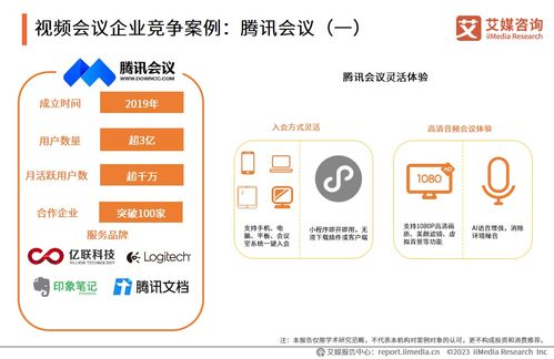 49頁純干貨 21張圖表 深度解讀2023 2024年中國視頻會議行業發展及用戶分析研究報告
