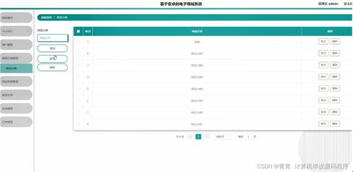 計算機畢業設計ssm基于安卓的電子商城系統67c399 附源碼 新手必備