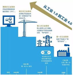 每日頭條,資訊中心 制造之美